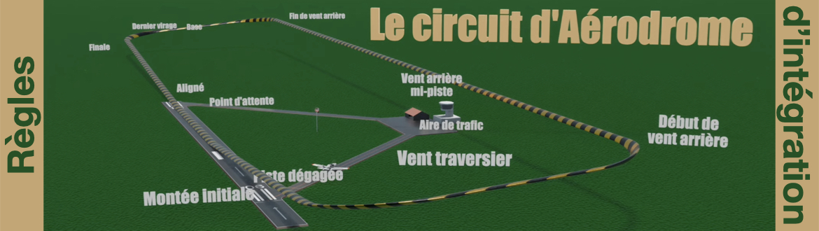 Dynamic Content Image