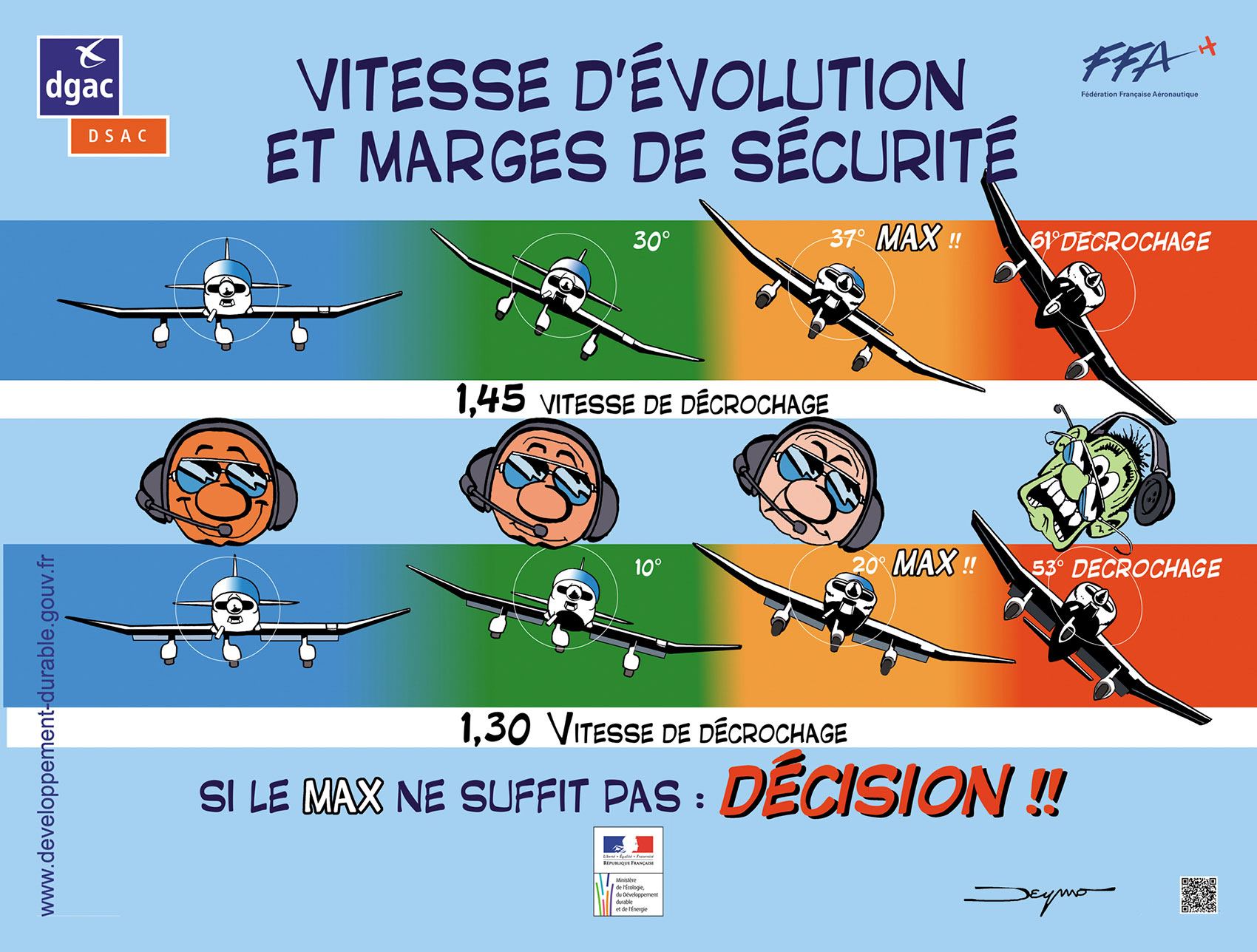 technique de vol affiche evolution